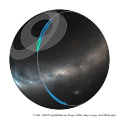 Die schnelle Himmelslokalisierung durch die LIGO-Instrumente von GW170817 (in blau) und die letztendliche Lokalisierung mittels beider LIGO-Instrumente und den Virgo-Detektor (in grün). Die grauen Ringe sind Einschränkungen der Triangulation durch die drei möglichen Detektorpaare.