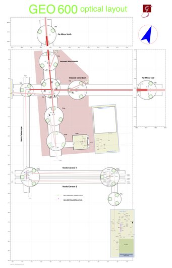 Optisches Layout von GEO600 Optisches Layout von GEO600
