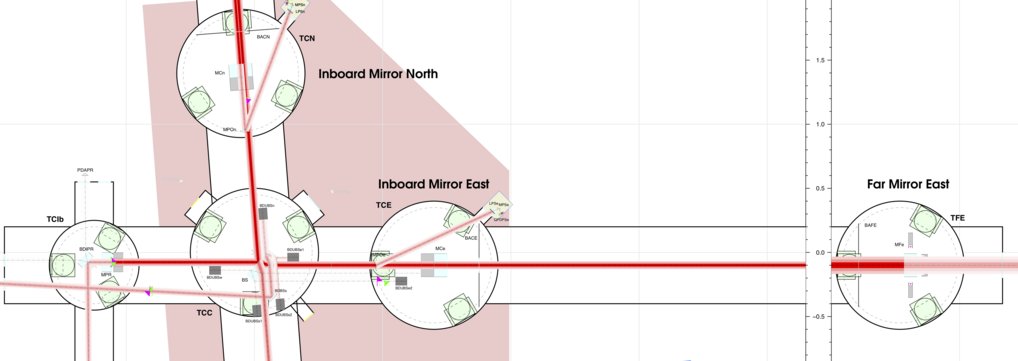 Ausschnitt aus dem optischen Layout von GEO600