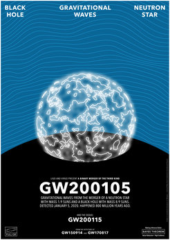 Künstlerische Darstellung (im Stil eines Filmplakats) eines Schwarzen Lochs, das einen Neutronenstern verschluckt. Das Plakat stellt GW200105 und die Fortsetzung GW200115 – die ersten sicheren Nachweise von Verschmelzungen Schwarzer Löcher mit Neutronensternen – dar.