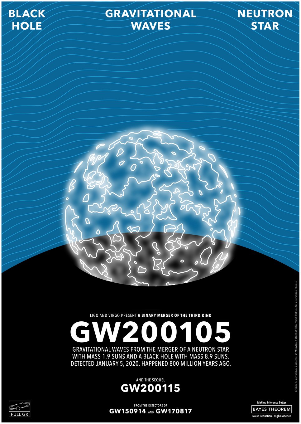 Artist’s impression (in the style of a movie poster) of a black hole swallowing a neutron star. The poster illustrates GW200105 and the sequel GW200115 – the first robust detections of neutron star black hole mergers.