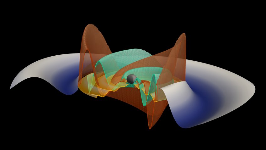 Visualization of a binary black hole ringdown consistent with the gravitational-wave event GW250114.The gravitational waves are separated into two modes of the ringing remnant black hole, identified in the observation: the fundamental mode (green) and its first overtone (red). It also shows a predicted third tone (yellow) that the data places limits on. Visualization performed at the Max Planck Institute for Gravitational Physics (Albert Einstein Institute), based on a numerical relativity simulation of the Simulating Extreme Spacetimes (SXS) Project. Abstract 3D visualization featuring colorful wave-like structures and a central gray sphere on a black backdrop.