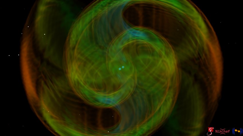 Numerical-relativity simulation of the binary neutron star coalescence and merger which resulted in the detected gravitational-wave event GW190425. The image shows the gravitational wave signal with colors ranging from red, yellow, green, blue with increasing strength, and the density of the neutron stars from light to dark blue ranging between 200 thousand to 600 million tons per cubic centimeter, respectively. Numerical-relativity simulation of the binary neutron star coalescence and merger which resulted in the detected gravitational-wave event GW190425. The image shows the gravitational wave signal with colors ranging from red, yellow, green, blue with increasing strength, and the density of the neutron stars from light to dark blue ranging between 200 thousand to 600 million tons per cubic centimeter, respectively.