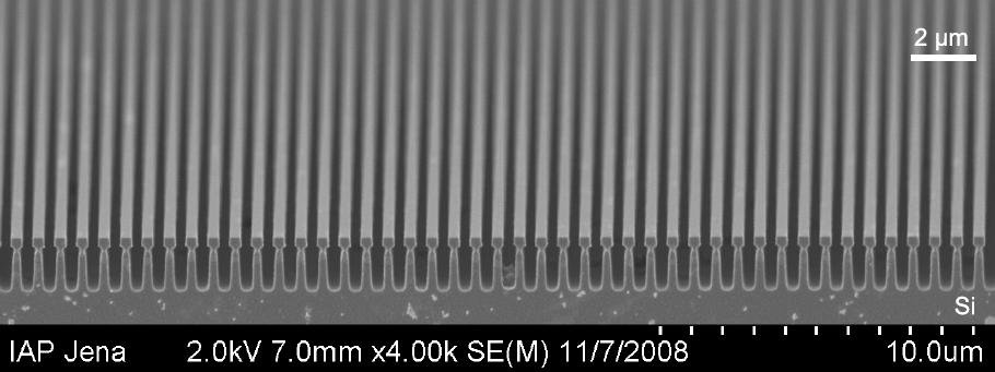 Etched nanostructured surface of the silicon mirror